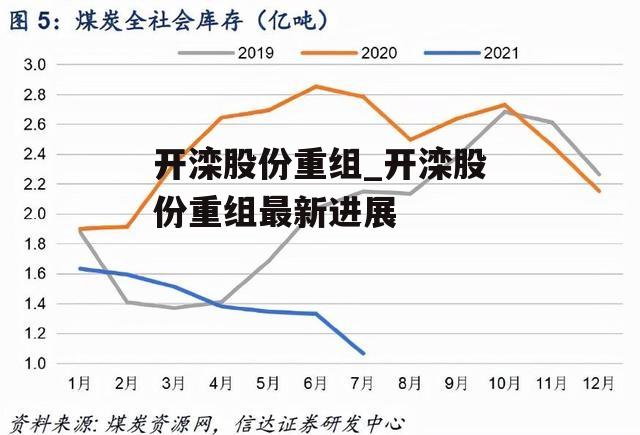 开滦股份最新目标价的深度分析与展望
