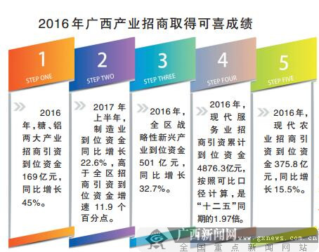 广西四所合一最新消息深度解析