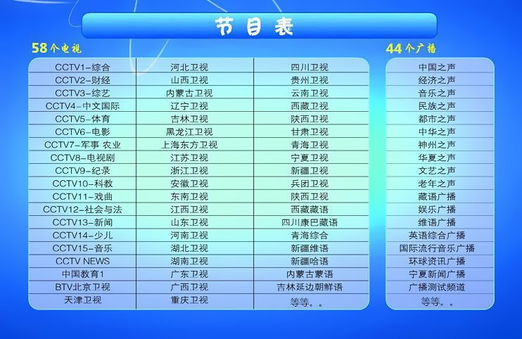 最新亚洲3S卫星节目表概览