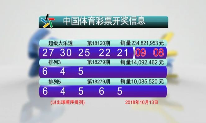 今天澳门六开彩开奖+结果2024|精选解释解析落实