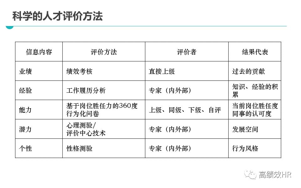 创造未来 第371页