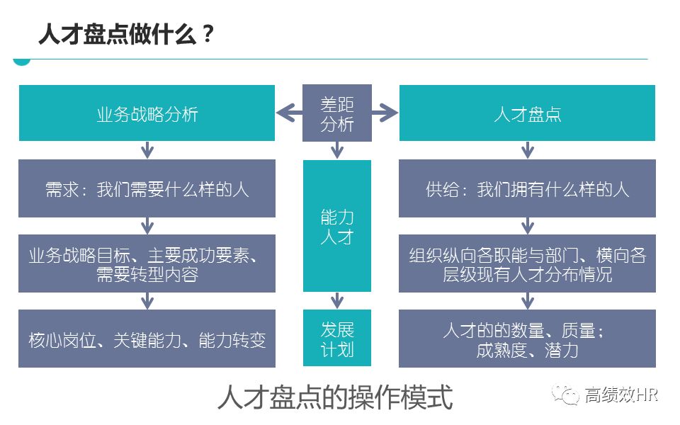 2024澳门最精准资料免费|精选解释解析落实