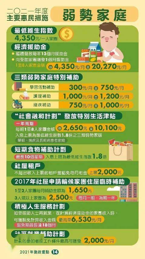 澳门资讯 第387页