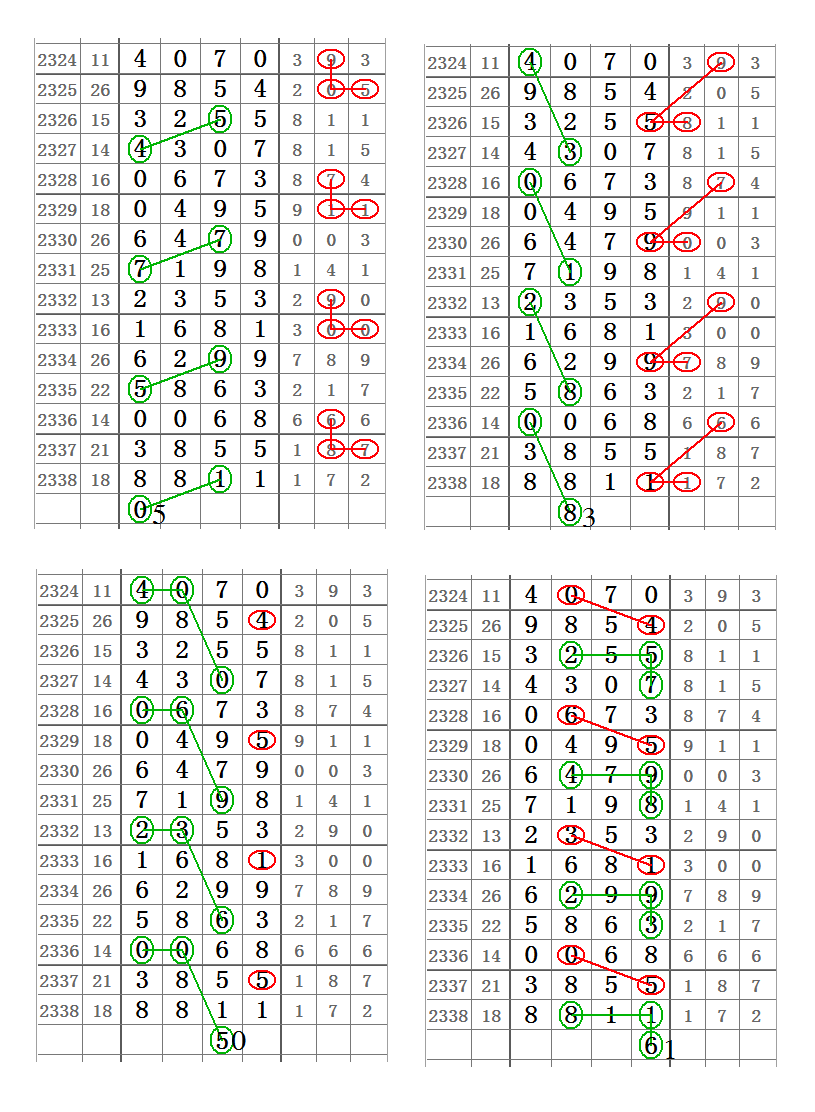 财经新闻 第381页