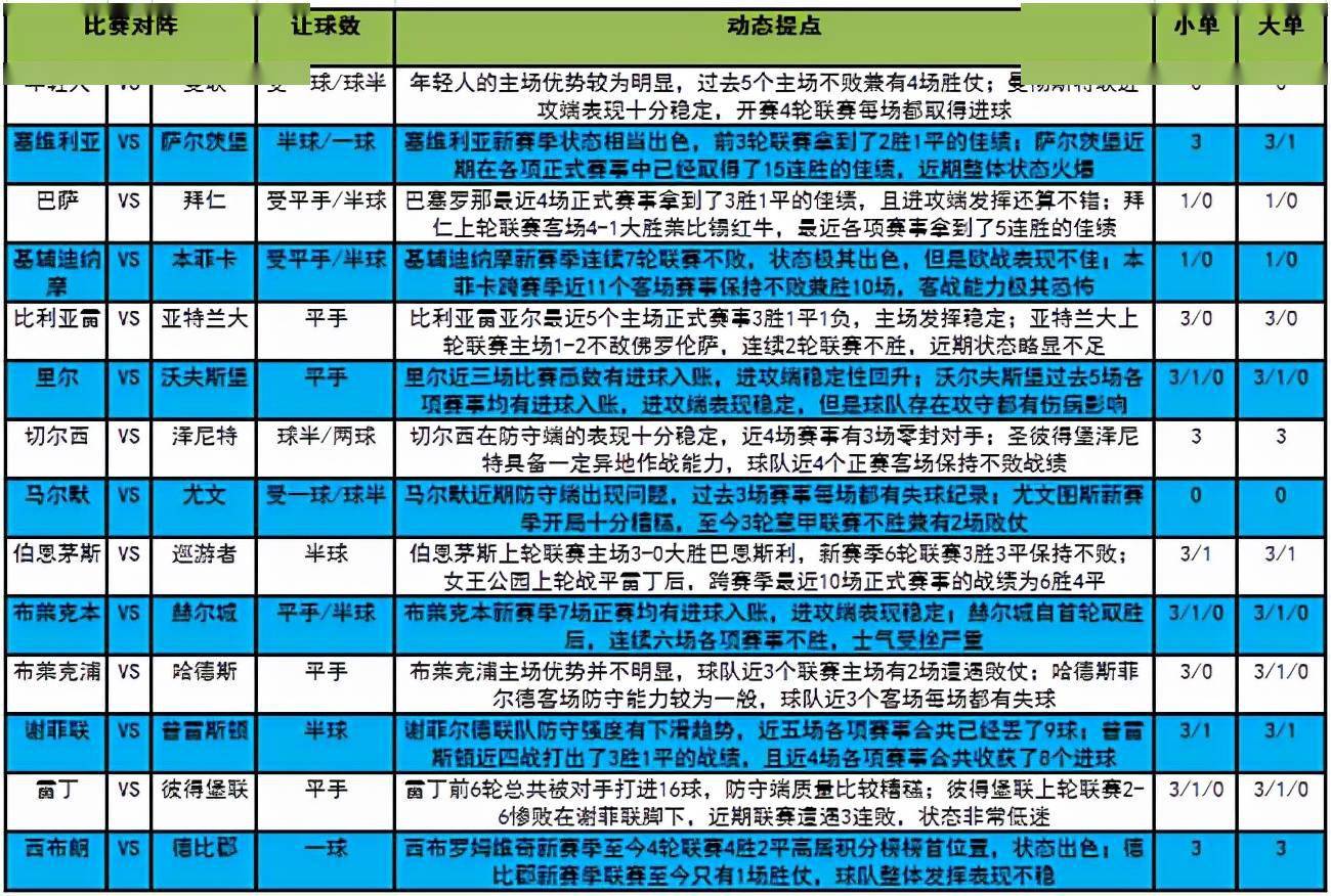 澳门资讯 第386页