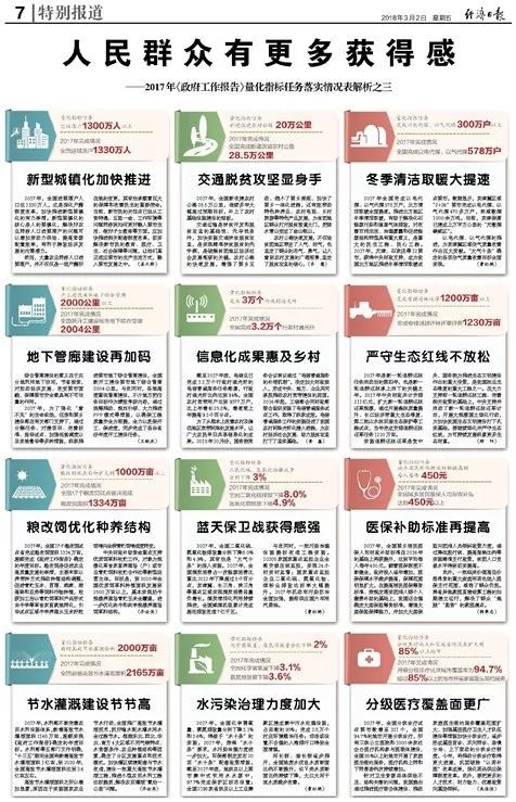新奥门全年免费资料|精选解释解析落实