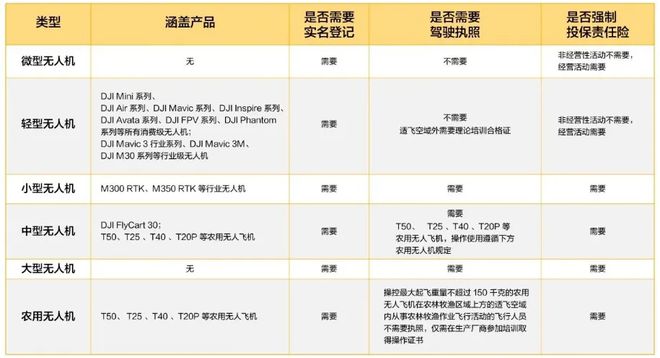 2024澳门免费最精准龙门|精选解释解析落实