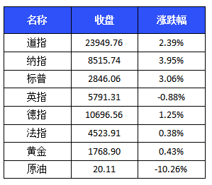 澳门一码一码100准确开奖结果|精选解释解析落实