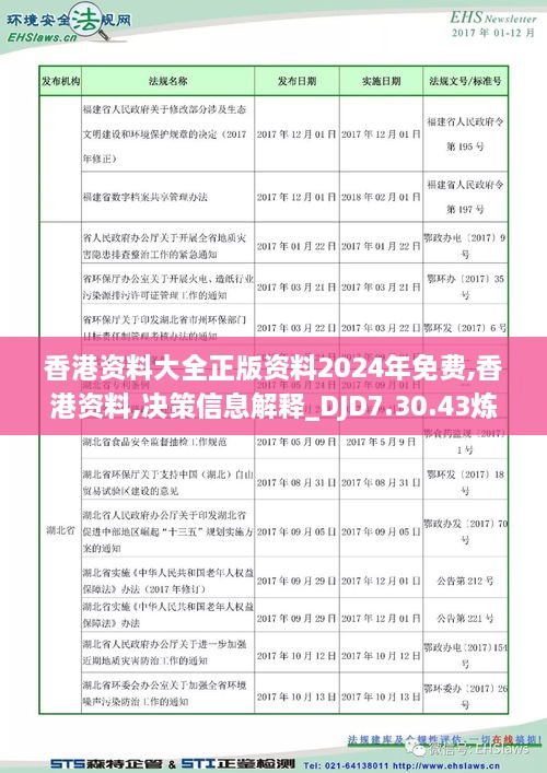 看香港精准资料免费公开|精选解释解析落实