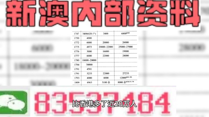 香港资讯 第368页