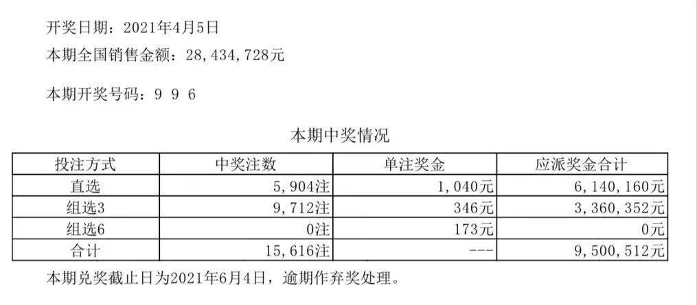 2024澳门六开彩开奖结果查询|精选解释解析落实