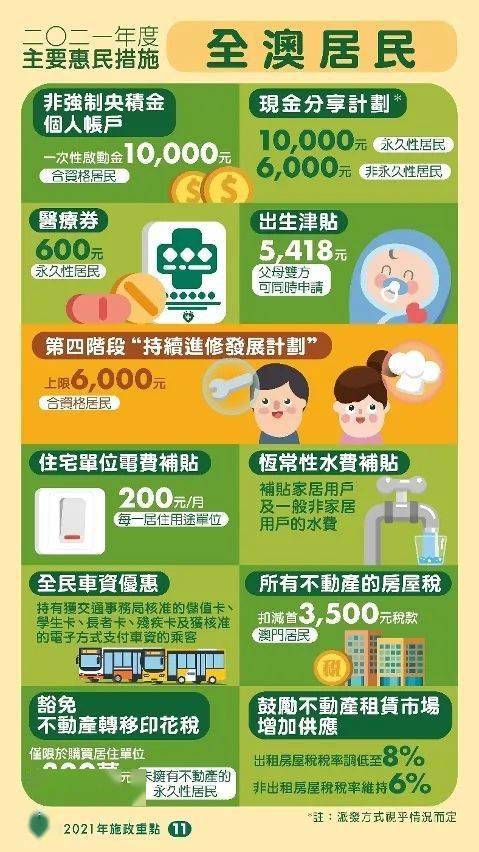 2024年王中王澳门免费大全|精选解释解析落实