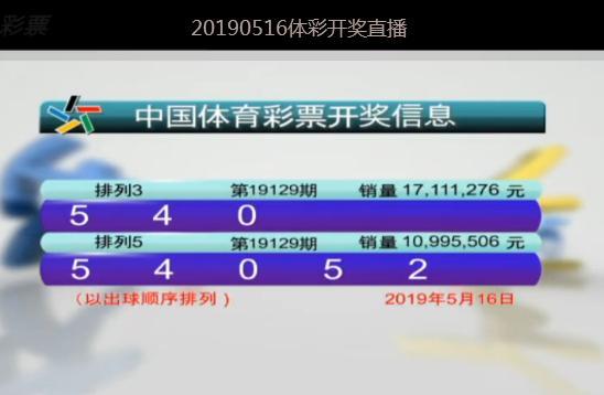 创造未来 第366页