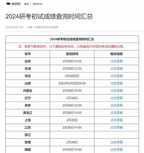 2024澳门今期开奖结果查询|精选解释解析落实