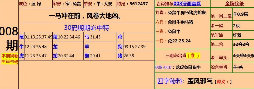 实现梦想 第362页