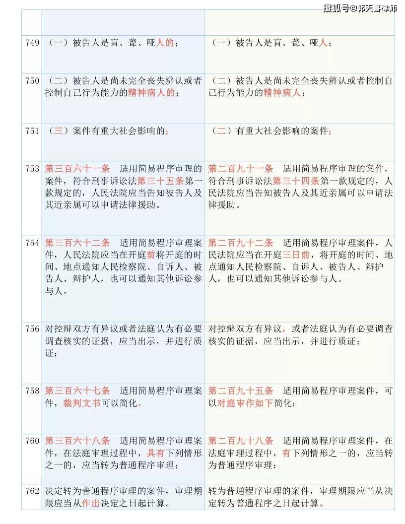 澳门平特一肖100准确|精选解释解析落实
