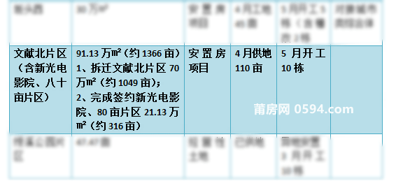 实现梦想 第361页
