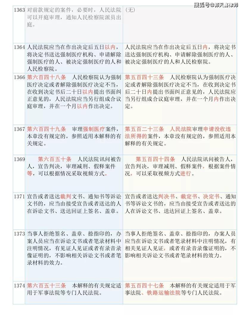 香港白小香港白小相资料|精选解释解析落实