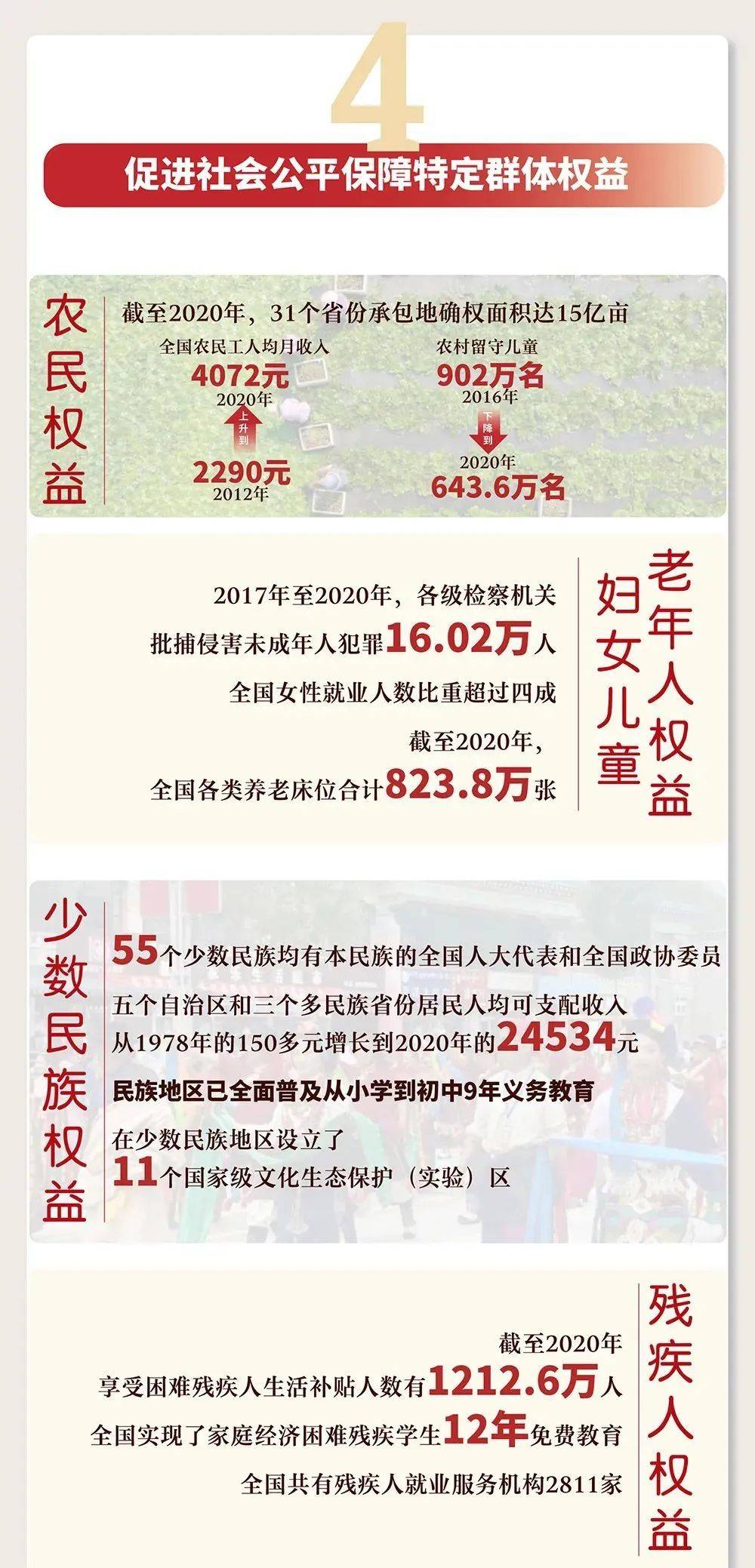 创造未来 第363页