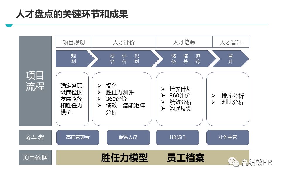 新澳门六开奖结果直播|精选解释解析落实