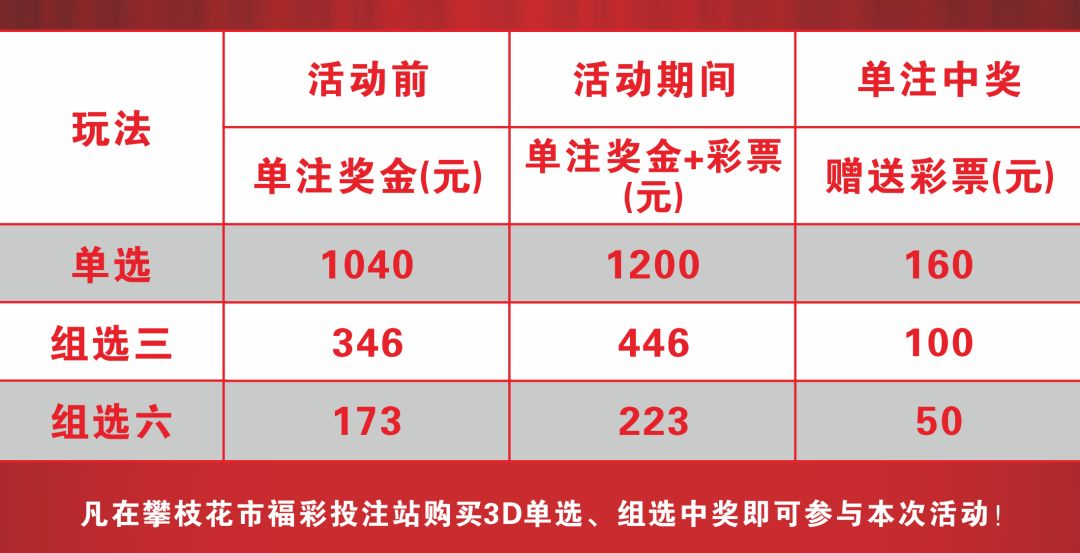 创造未来 第362页