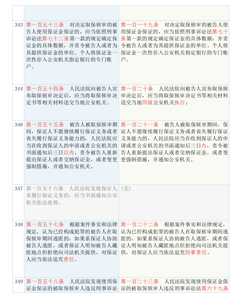 澳门平特一肖100最准一肖必中|精选解释解析落实