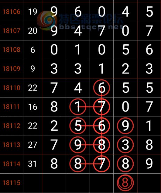 7777788888精准新传真号码|精选解释解析落实
