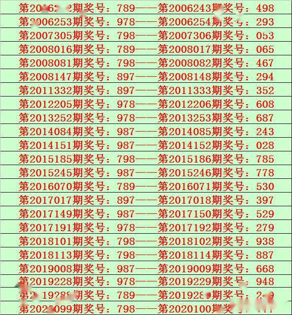 白小姐今晚特马期期准金|精选解释解析落实