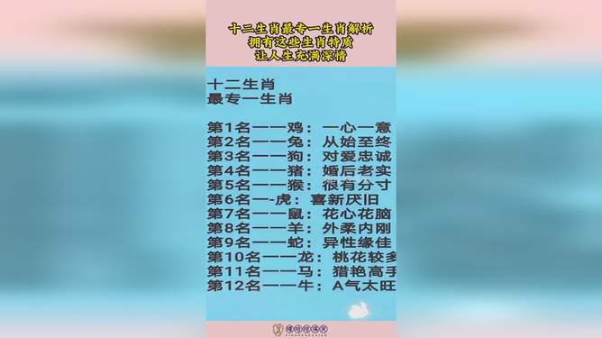 今晚买什么生肖最准确|精选解释解析落实