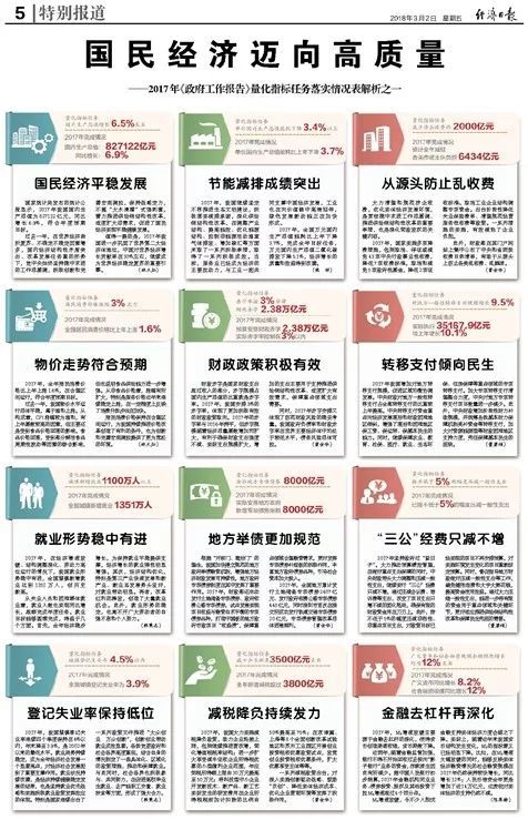 王中王100%的资料|精选解释解析落实