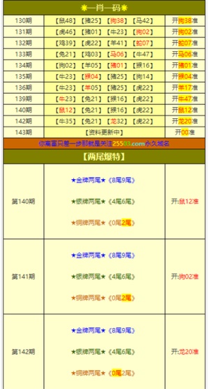 澳门管家姿-肖一码|精选解释解析落实