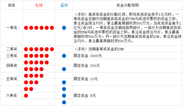 新澳门今晚开奖结果 开奖直播|精选解释解析落实