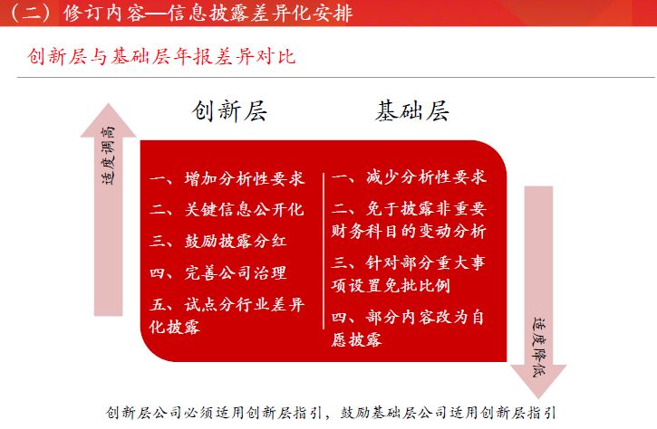 2024年澳门挂牌正版挂牌|精选解释解析落实
