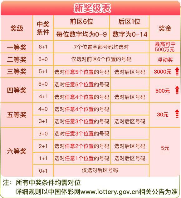 1肖中特和一肖中奖表|精选解释解析落实