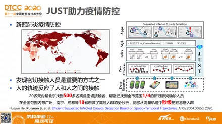 创造未来 第354页