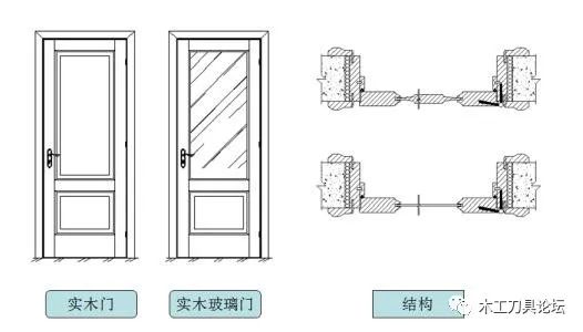 新门内部资料正版公开|精选解释解析落实