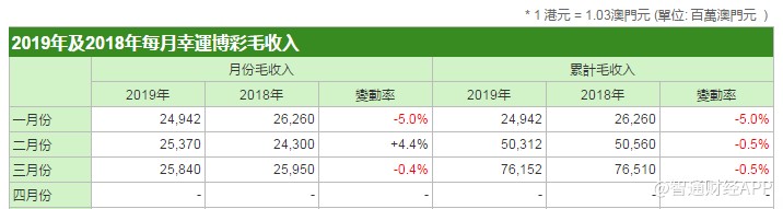 澳门天天彩期期精准单双波色|精选解释解析落实