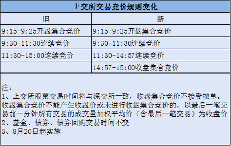 白小姐精准免费四肖四码|精选解释解析落实