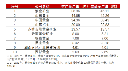 2024年澳门今期开奖号码|精选解释解析落实