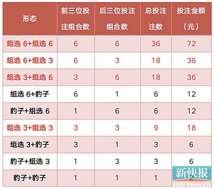 二四六好彩7777788888林子祥演唱|精选解释解析落实