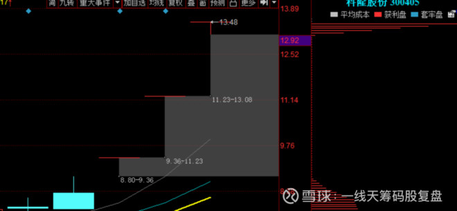 澳门资讯 第361页