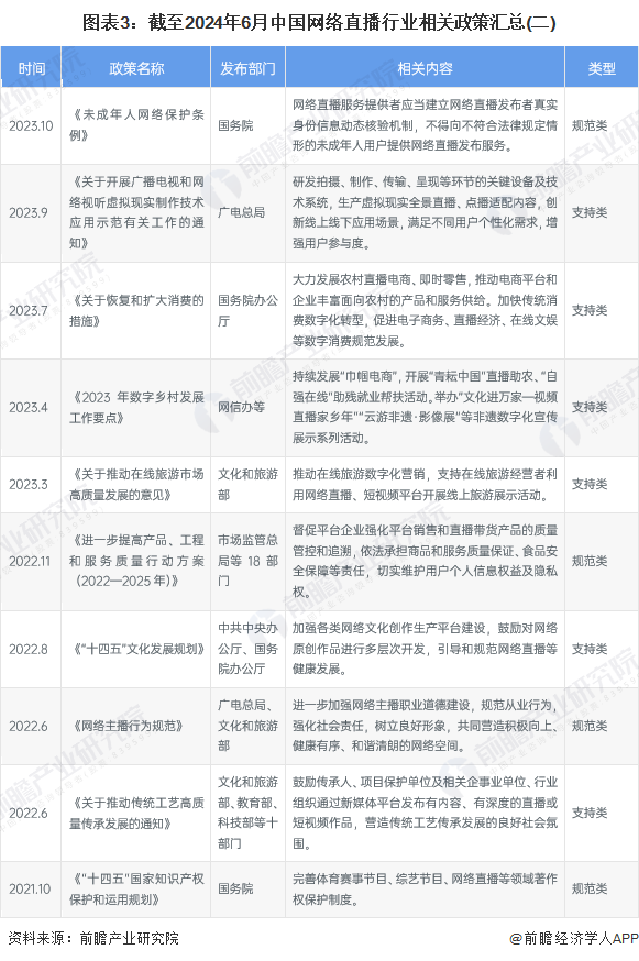 2024年正版资料免费大全最新版本亮点优势和亮点|精选解释解析落实