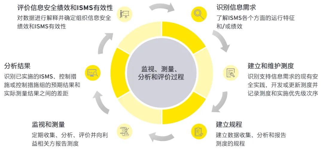 2024澳门六开奖结果出来|精选解释解析落实