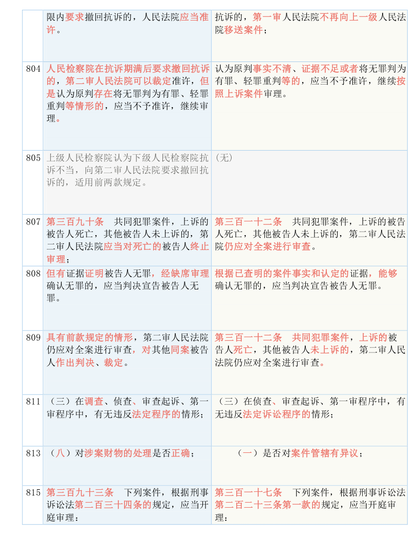 一码一肖一特早出晚|精选解释解析落实