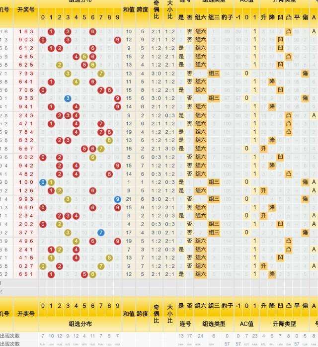 新澳门今晚开奖结果+开奖|精选解释解析落实