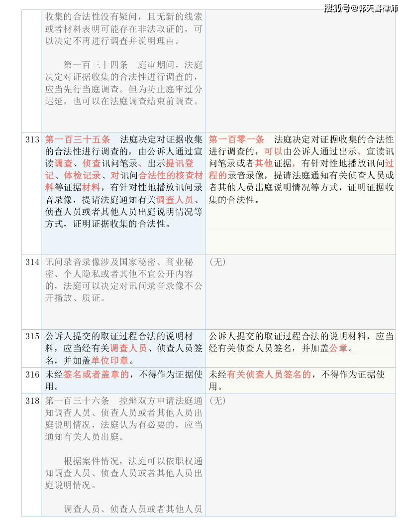 三肖必中三期资料|精选解释解析落实