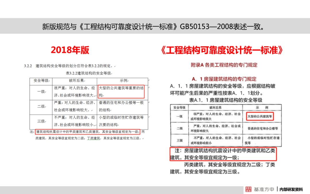 香港6合宝典最新版本更新内容|精选解释解析落实