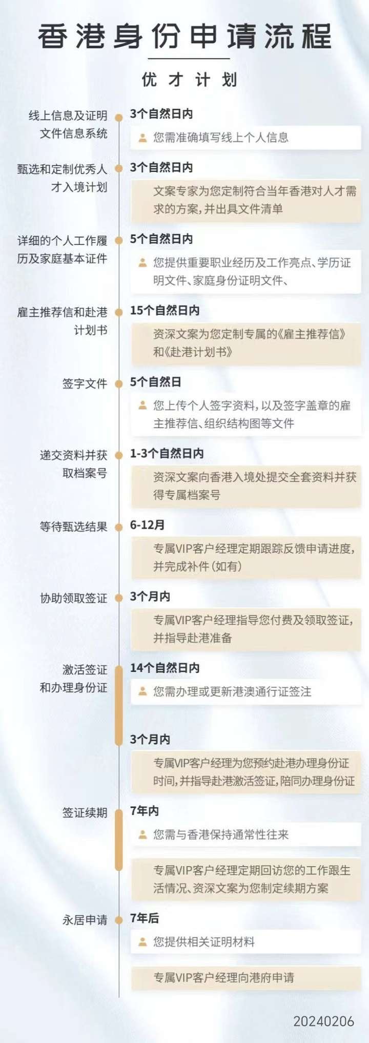 2024年香港最准的资料|精选解释解析落实