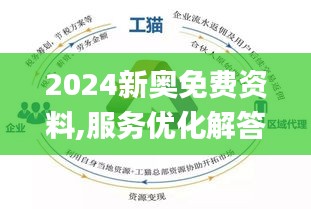 新奥精准资料免费大全|精选解释解析落实