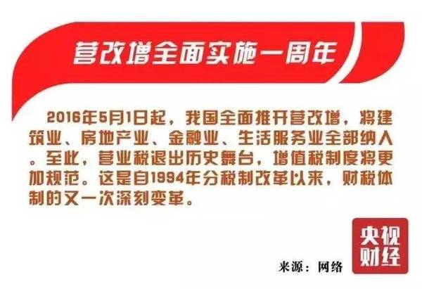 财经新闻 第345页